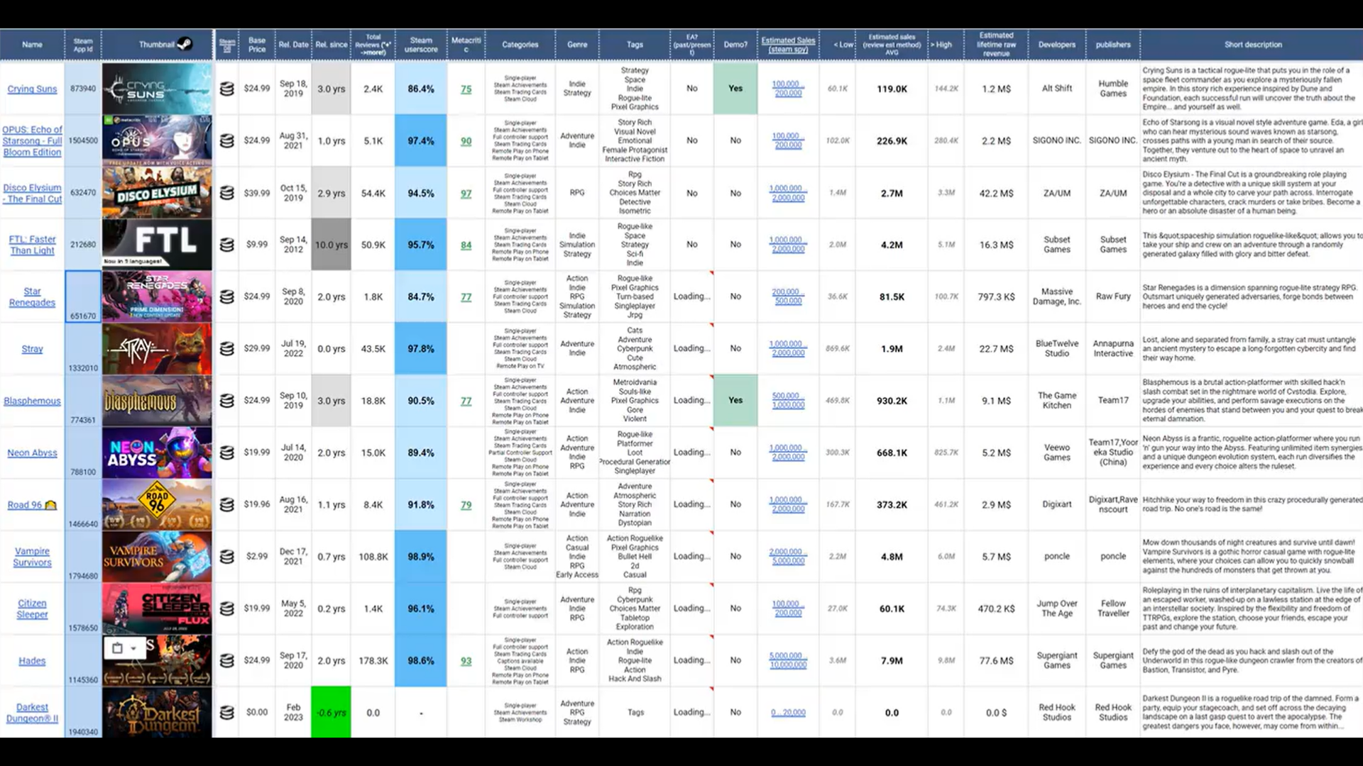 本日限定値下げ　プレミア steam関係まとめ売り STEAM スプリングセール 2025】最安値更新リスト前編。大作FPSや